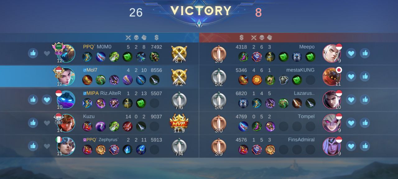 Build Hero Hanabi Tersakit