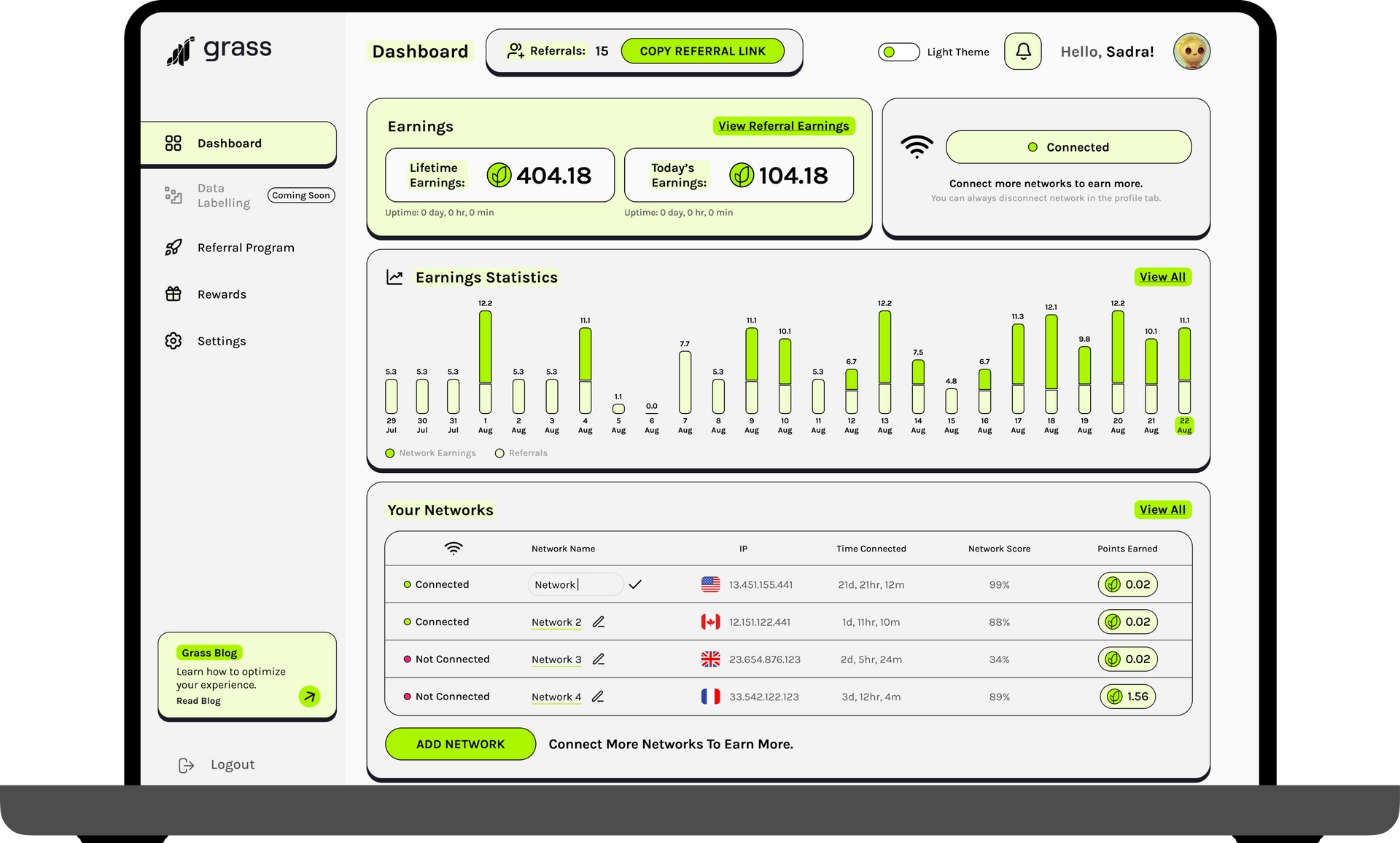 Tutorial Cara Farming Airdrop Grass
